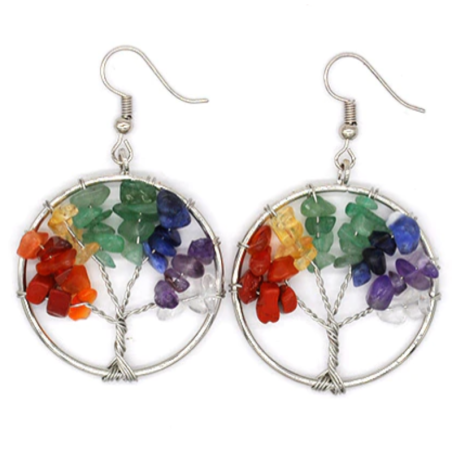 Pendientes 7 Chakras